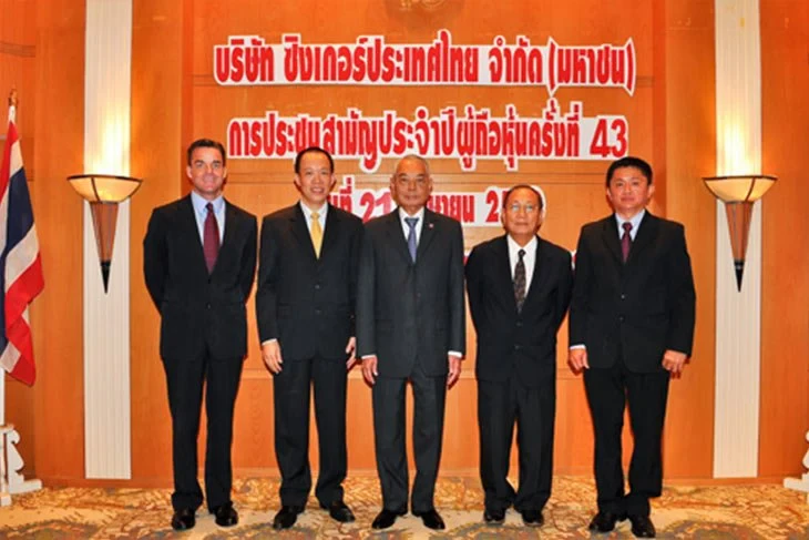 ซิงเกอร์ประเทศไทย ประชุมสามัญประจำปีผู้ถือหุ้น ครั้งที่ 43